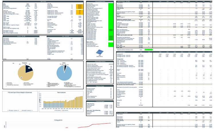 Financial Model - Utility-Scale Solar Project